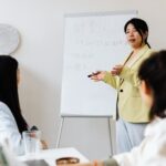 行為、訓練與溝通
